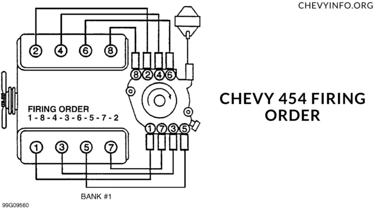 454 firing order