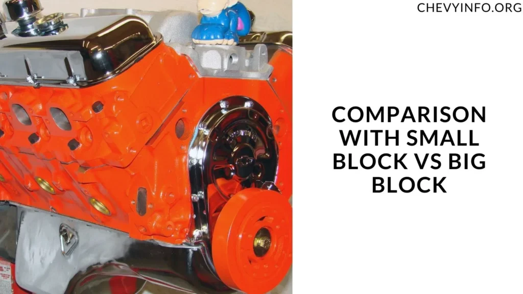 Comparison with Small Block vs Big Block