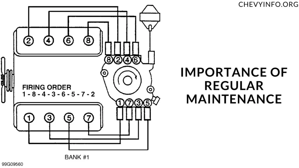 Importance of Regular Maintenance