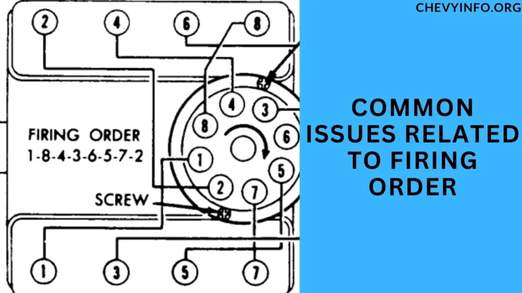 Common Issues Related to Firing Order