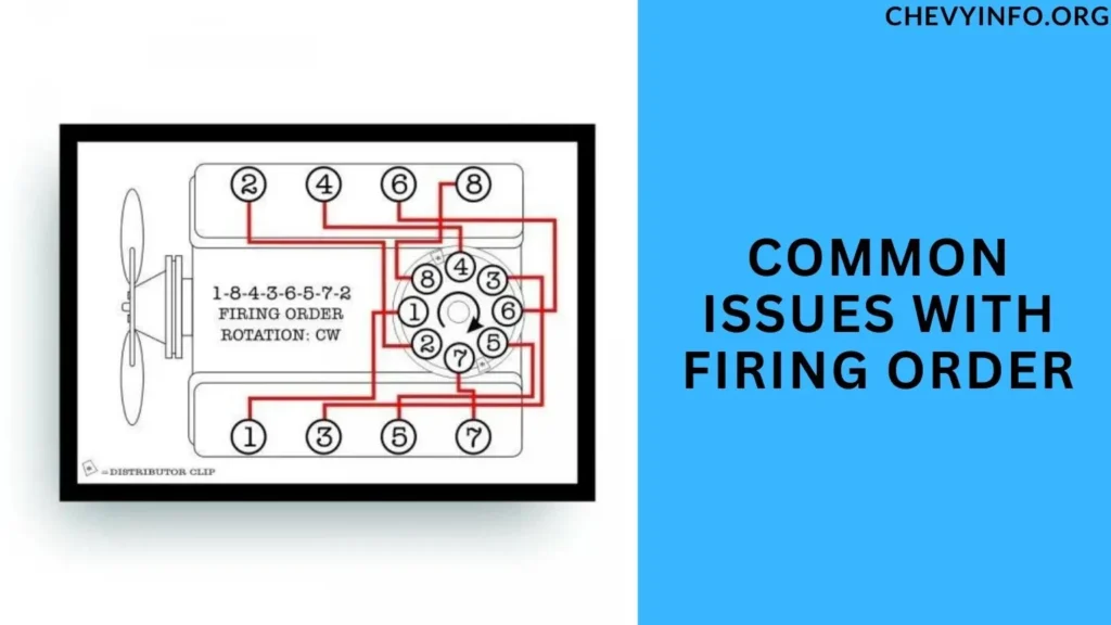 Common Issues with Firing Order