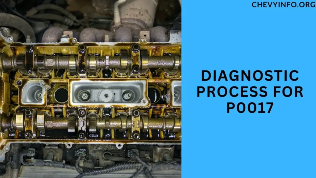 Diagnostic Process for P0017