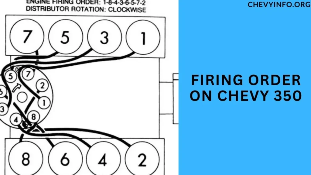 Firing Order on Chevy 350