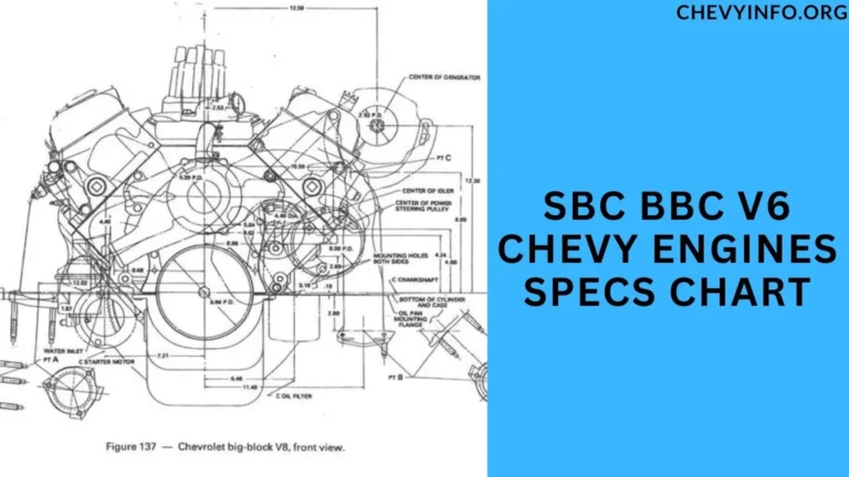 SBC BBC V6 Chevy Engines Specs Chart