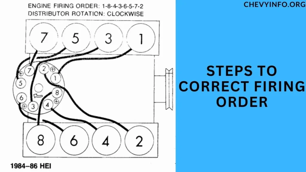 Steps to Correct Firing Order